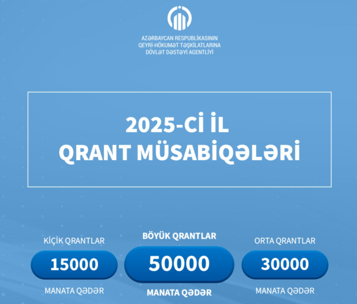 QHT Agentliyi 2025-ci il il üçün MÜSABİQƏ ELAN ETDİ – ŞƏRTLƏR